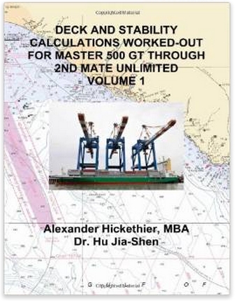Deck Stability Book